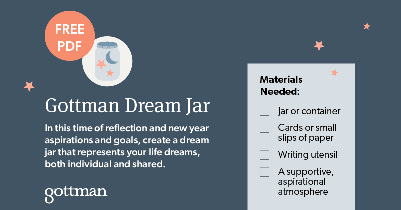 Download your free Gottman Dream Jar when you sign up for the Love Notes Newsletter! Plus get a new free couples download every month in your inbox.